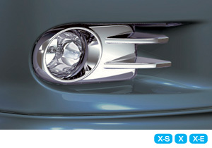 Fog lamp garnish