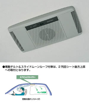eapiyurihuaiya