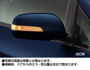 Side turn lamp attaching door mirror