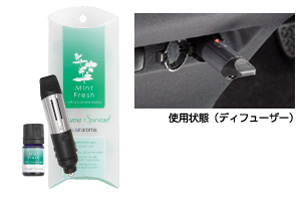 Aroma spread (starter kit [smart drive] [energy herb] [mint fresh] [slow duck meal] [orange harmony] [elegant flower])