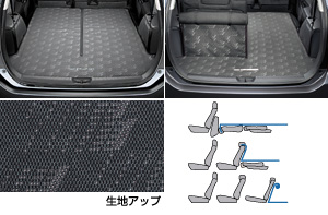 Long luggage mat