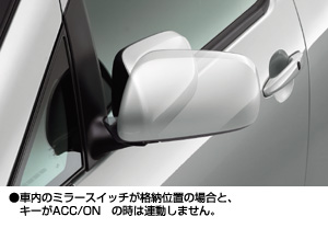 Automatic retractor bull mirror