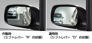 Reverse gearing mirror