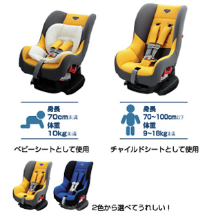 Child seat (G−Child plus [bull -] [yellow])