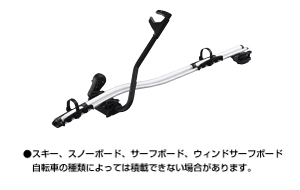 surishisutemuratsuku (cycle attachment)