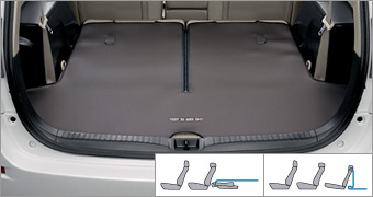 Long luggage mat