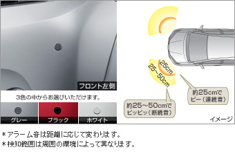 Corner sensor (front left and right) corner sensor (front left and right (buzzer kit))(Front rear (plug circuit))