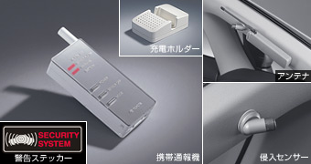 Information type automatic alarm (standard)
