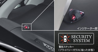 Automatic alarm (besukitsuto multiple)
