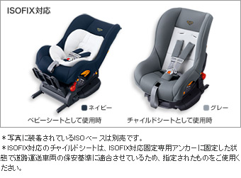 Child seat (G−Child ISO Tether [blue/navy/gray]) seat base (G−Child ISO base (teza))