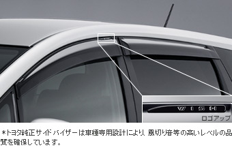 Side visor (RV wide type)