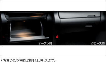 インパネボックスリッド(イルミ付)