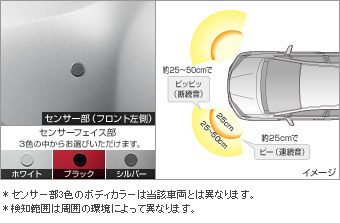 コーナーセンサー（フロント左右） コーナーセンサー(フロント左右（ブザーキット）)(フロントリヤ（センサーキット）)