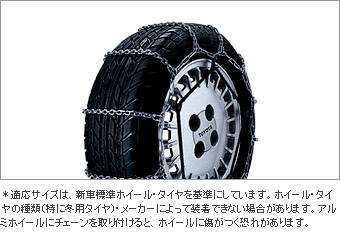 合金鋼チェーン