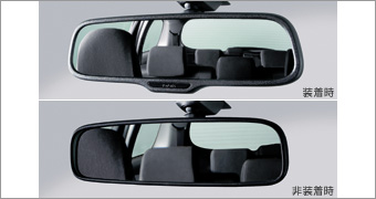 Wide inner mirror