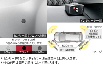 Corner sensor (voice 4 sensor) corner sensor (voice 4 sensor (indicator kit))(Plug circuit)
