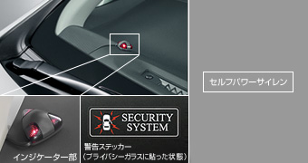 Automatic alarm set automatic alarm (besukitsuto multiple) (self power siren)