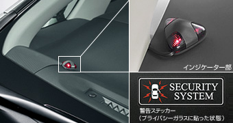 Automatic alarm (besukitsuto multiple)