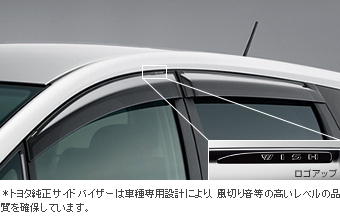 Side visor (RV wide type 1)