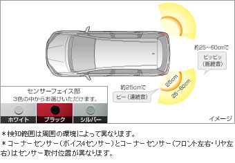 コーナーセンサー（リヤ左右） コーナーセンサー(リヤ左右（ブザーキット）)(フロントリヤ（センサーキット）)