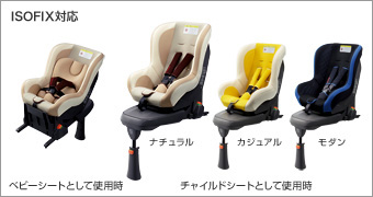 チャイルドシート(ＮＥＯ　Ｇ−ＣＨＩＬＤ　ＩＳＯ　ｌｅｇ　ＣＡＳＵＡＬ/ＮＡＴＵＲＡＬ/ＭＯＤＥＲＮ)