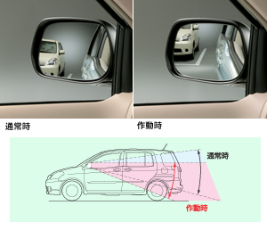 Reverse gearing mirror