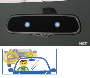 The automatic anti it is glaring mirror