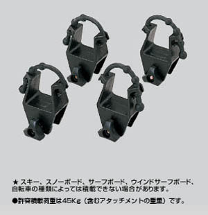 Roof rack attachment (surisukiatatsuchimento)