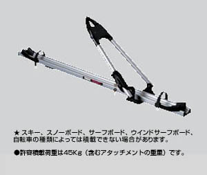 surishisutemuratsuku (cycle attachment)