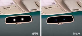 The automatic anti it is glaring mirror