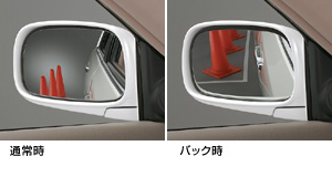 Reverse gearing mirror