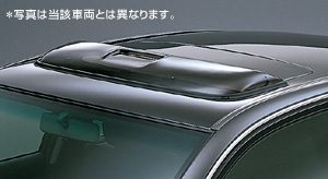 Sun roof visor