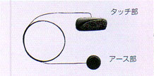 Electrostatic prevention plate