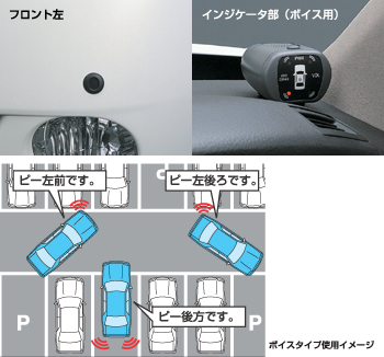 Corner sensor