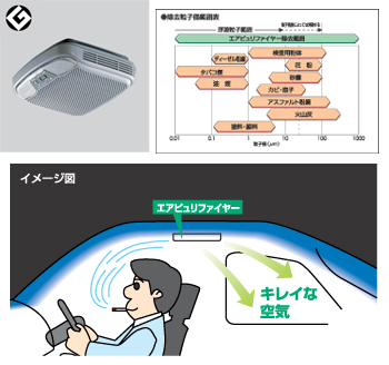 eapiyurihuaiya