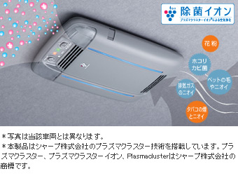 Disinfectant ion air cleaner (dome lamp attaching automatic)