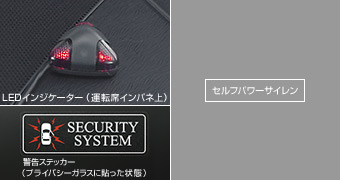 Automatic alarm set automatic alarm (based kit) (self power siren)