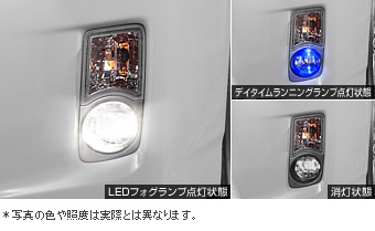 LED fog lamp &amp\; day time running lamp