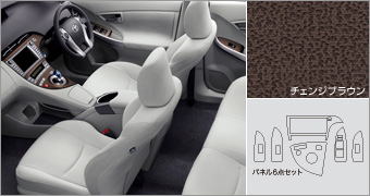 インテリアパネルセット(チェンジブラウン) インテリアパネル(セットアイテム)(チェンジブラウン・センタークラスター)