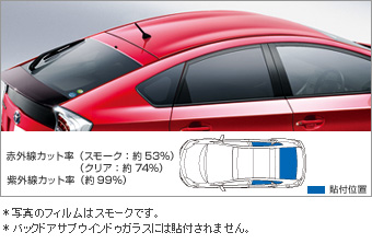 IR(赤外線)カットフィルム(リヤサイド・バックガラス(クリア/スモーク))