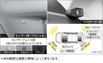 コーナーセンサー(ボイス4センサー) コーナーセンサー(ボイス4センサー(インジケーターキット))(センサーキット)