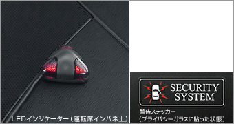 オートアラーム(ベースキット・多重)