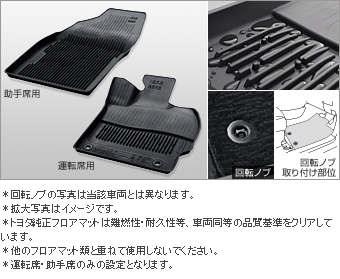 スノー・レジャー用マット(縁高・フロント)