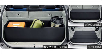 Luggage software box