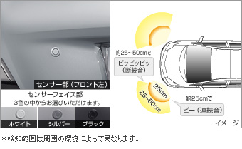 Corner sensor (front left and right) corner sensor (front left and right (buzzer kit))(Front rear (plug circuit))