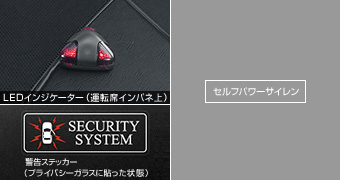 The automatic alarm set (self power siren to attach,) automatic alarm (besukitsuto multiple) (self power siren)