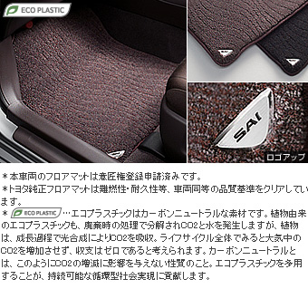 Floor mat (excellent type)