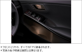 Door handle &amp\; pocket illuminational set/door handle &amp\; pocket illumination (front &amp\; rear)/primer (door handle &amp\; for poketsutoirumishiyon)