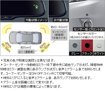 Corner sensor (voice 4 innamira indication type)/corner sensor (voice 4 sensor (mirror corresponding kit))/Corner sensor (plug circuit)/corner sensor (display function attaching inner mirror)