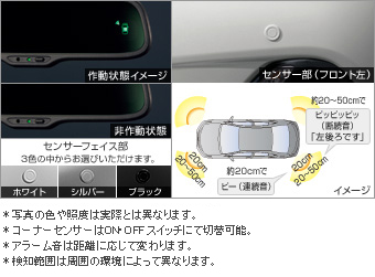 コーナーセンサー（ボイス４・インナーミラー表示タイプ） コーナーセンサー(ボイス４（インナーミラー表示タイプ）)/コーナーセンサー(センサーキット)/コーナーセンサー(表示機能付インナーミラー)